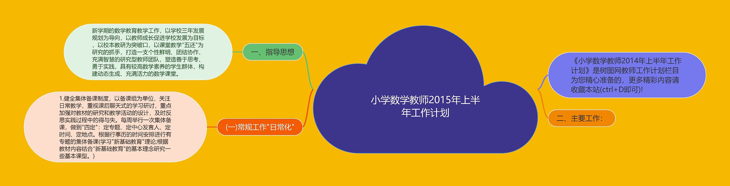 小学数学教师2015年上半年工作计划