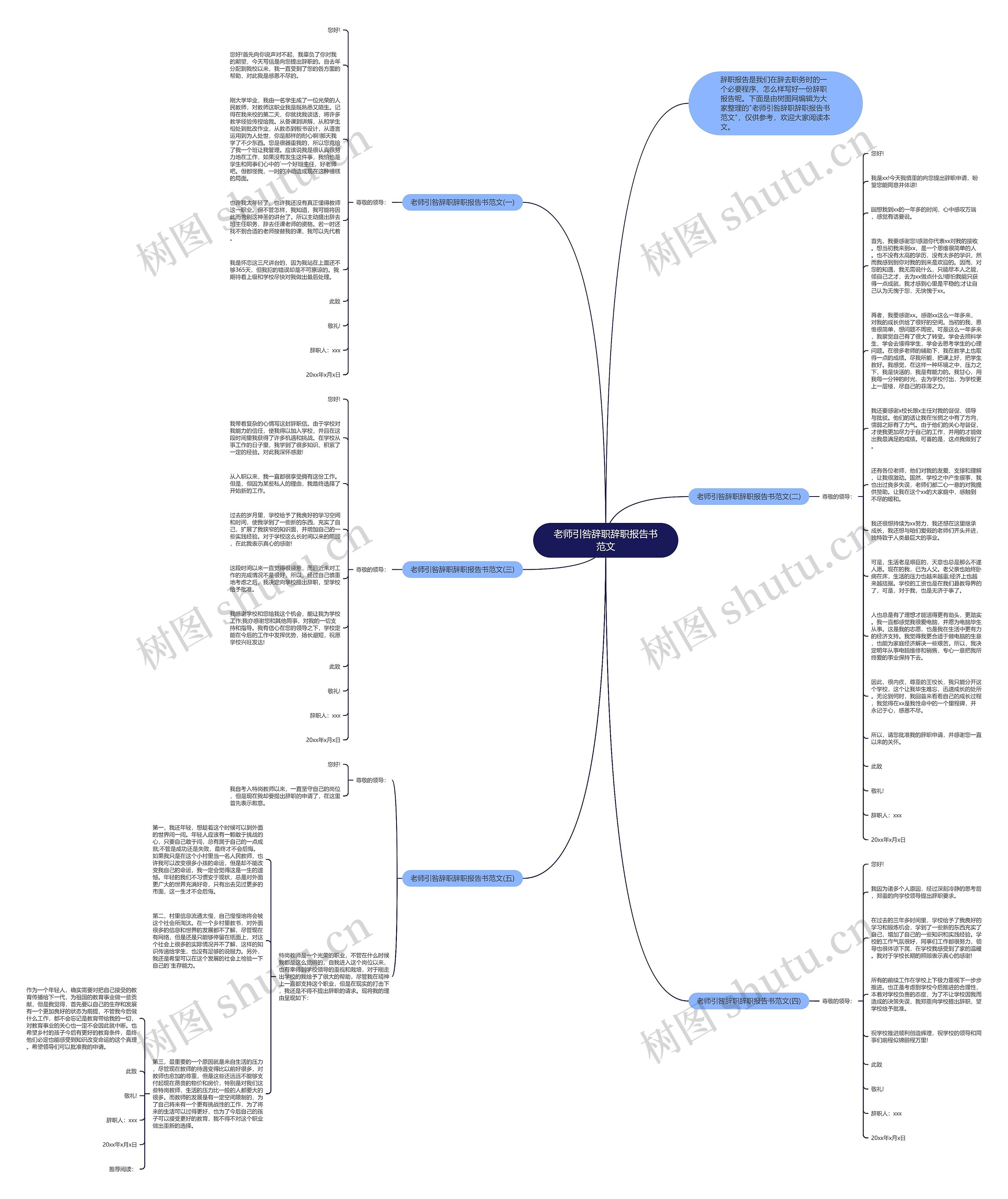 老师引咎辞职辞职报告书范文思维导图