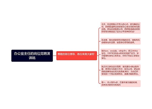 办公室主任的岗位竞聘演讲稿