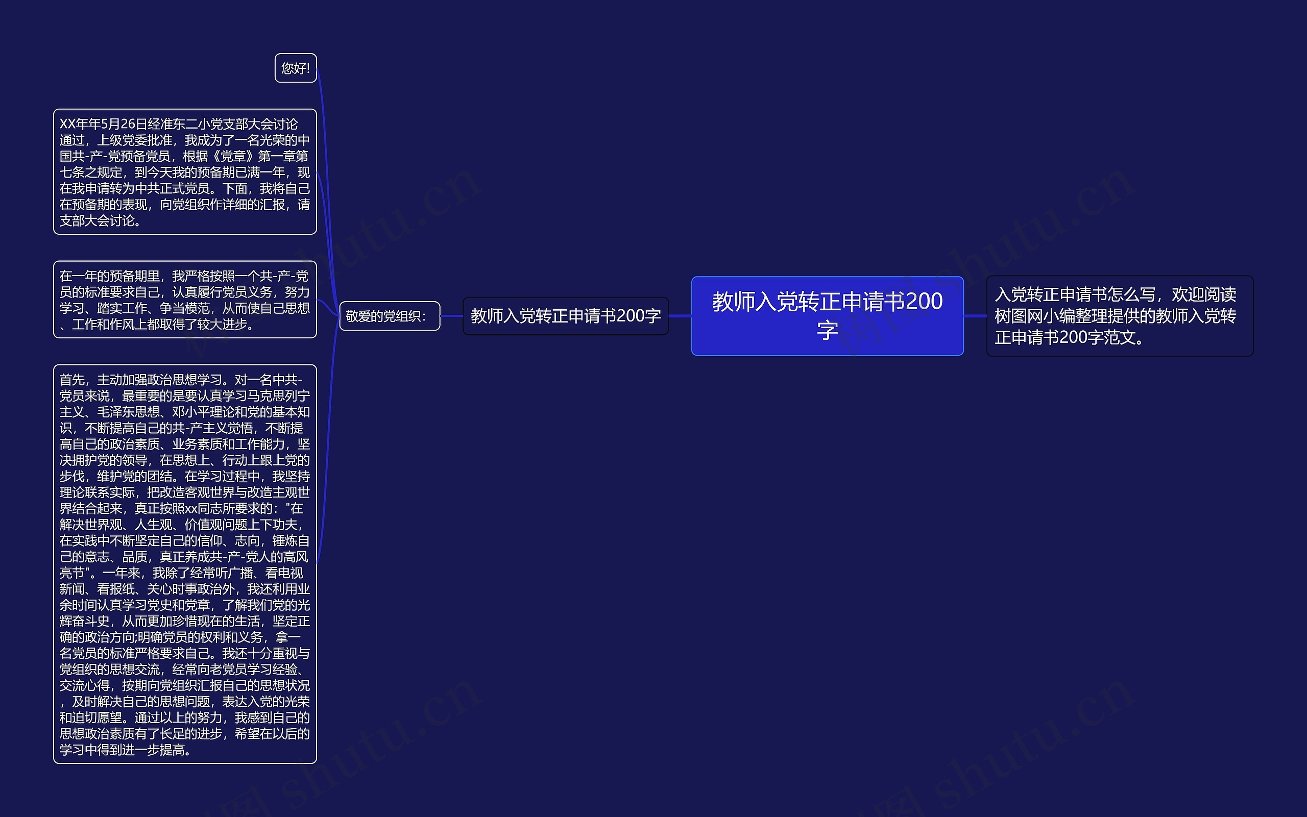 教师入党转正申请书200字思维导图