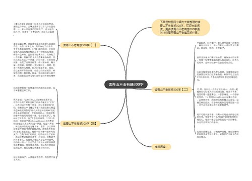 读青山不老有感300字