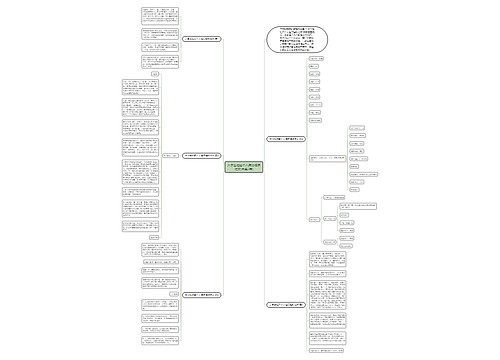 大学生社团个人简历模板范文(合集5篇)