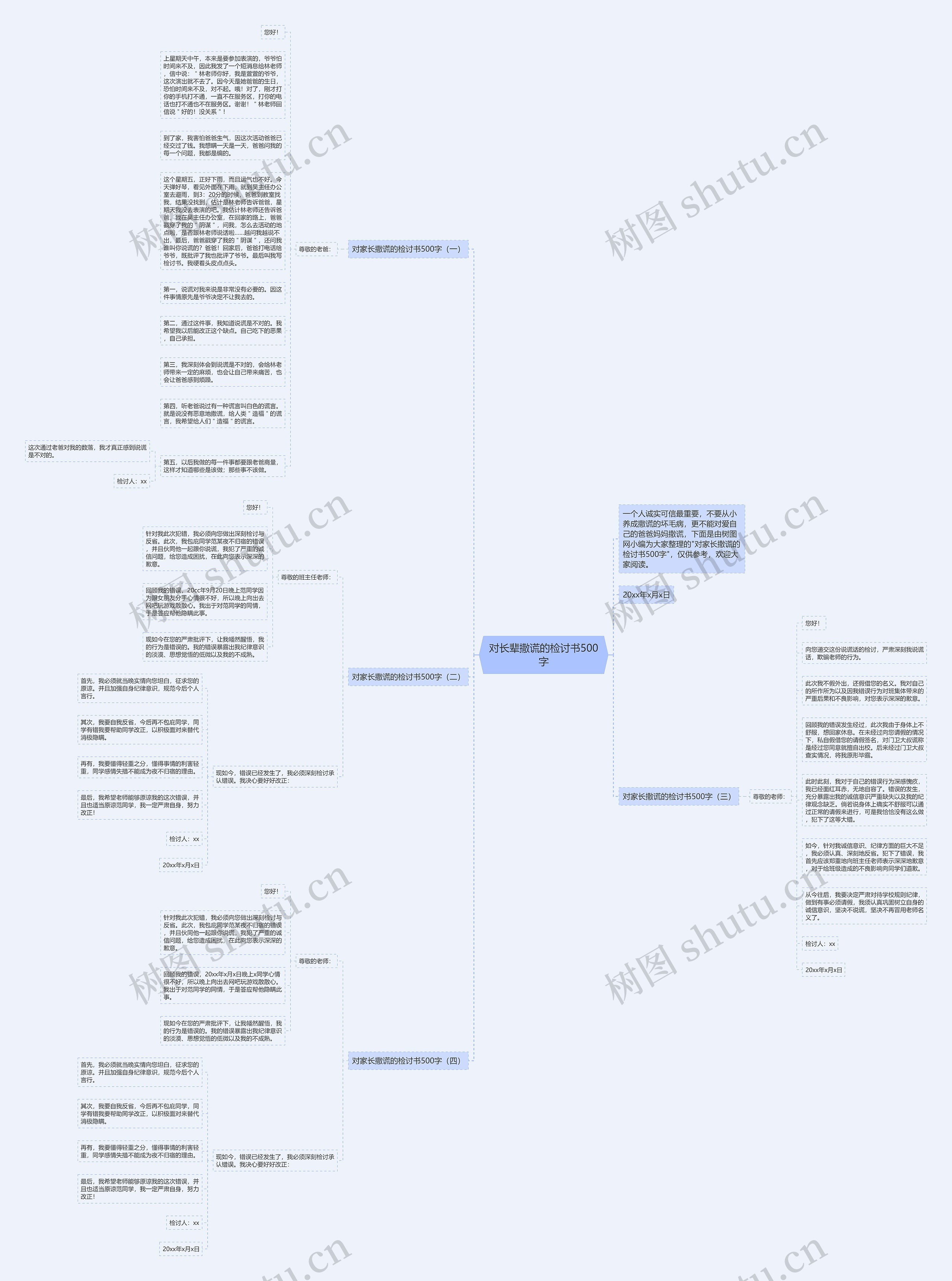 对长辈撒谎的检讨书500字思维导图