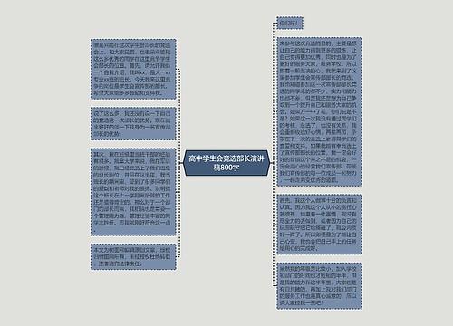 高中学生会竞选部长演讲稿800字