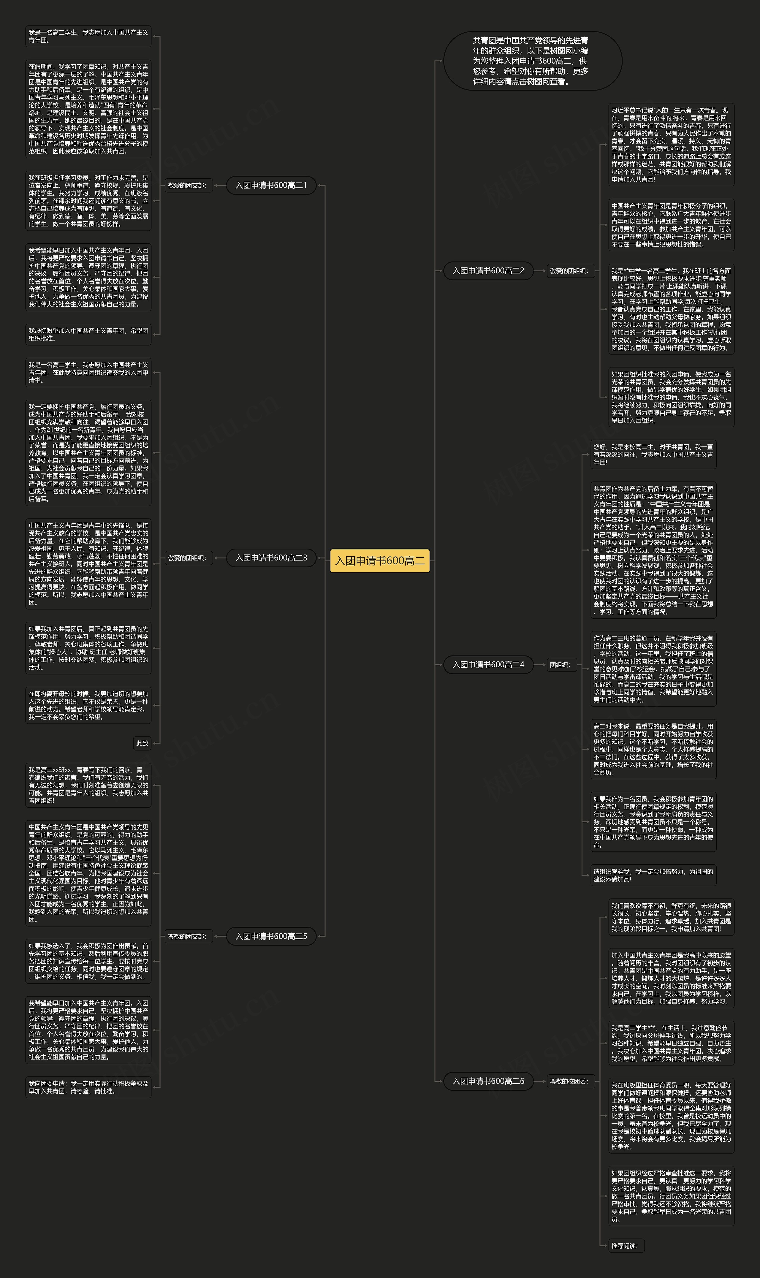 入团申请书600高二思维导图