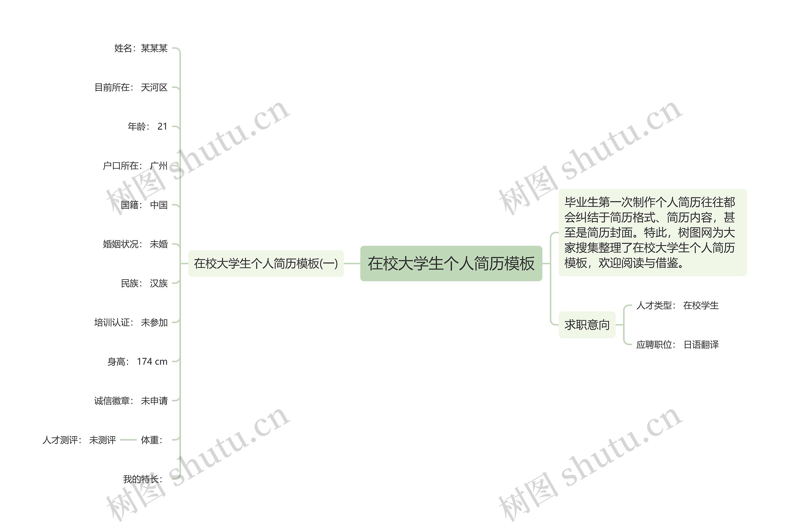 在校大学生个人简历模板