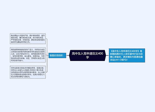 高中生入党申请范文400字