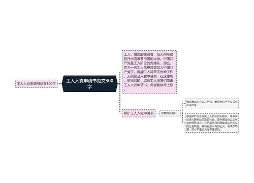 工人入党申请书范文300字