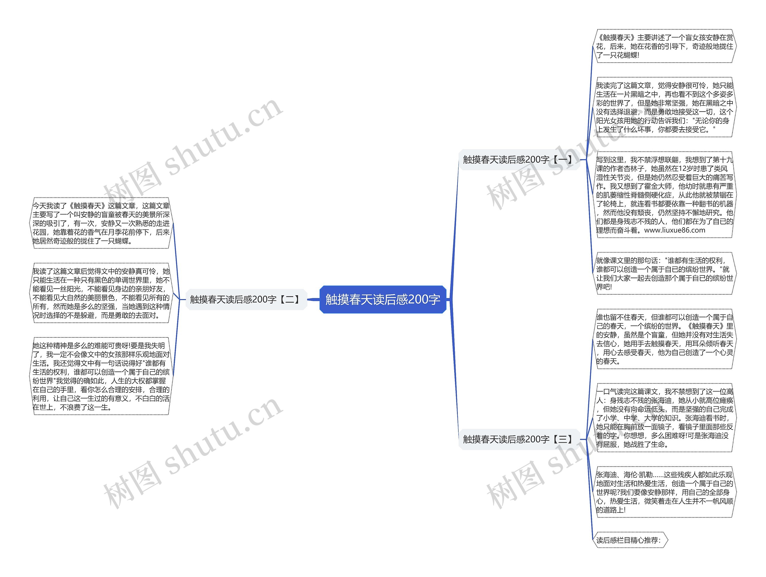 触摸春天读后感200字思维导图高清图 触摸春天读后感200字思维导图