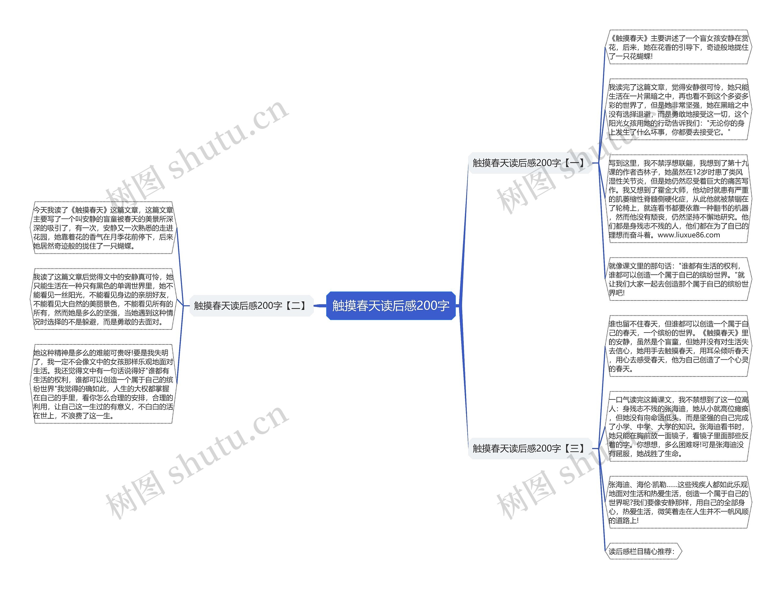 触摸春天读后感200字思维导图