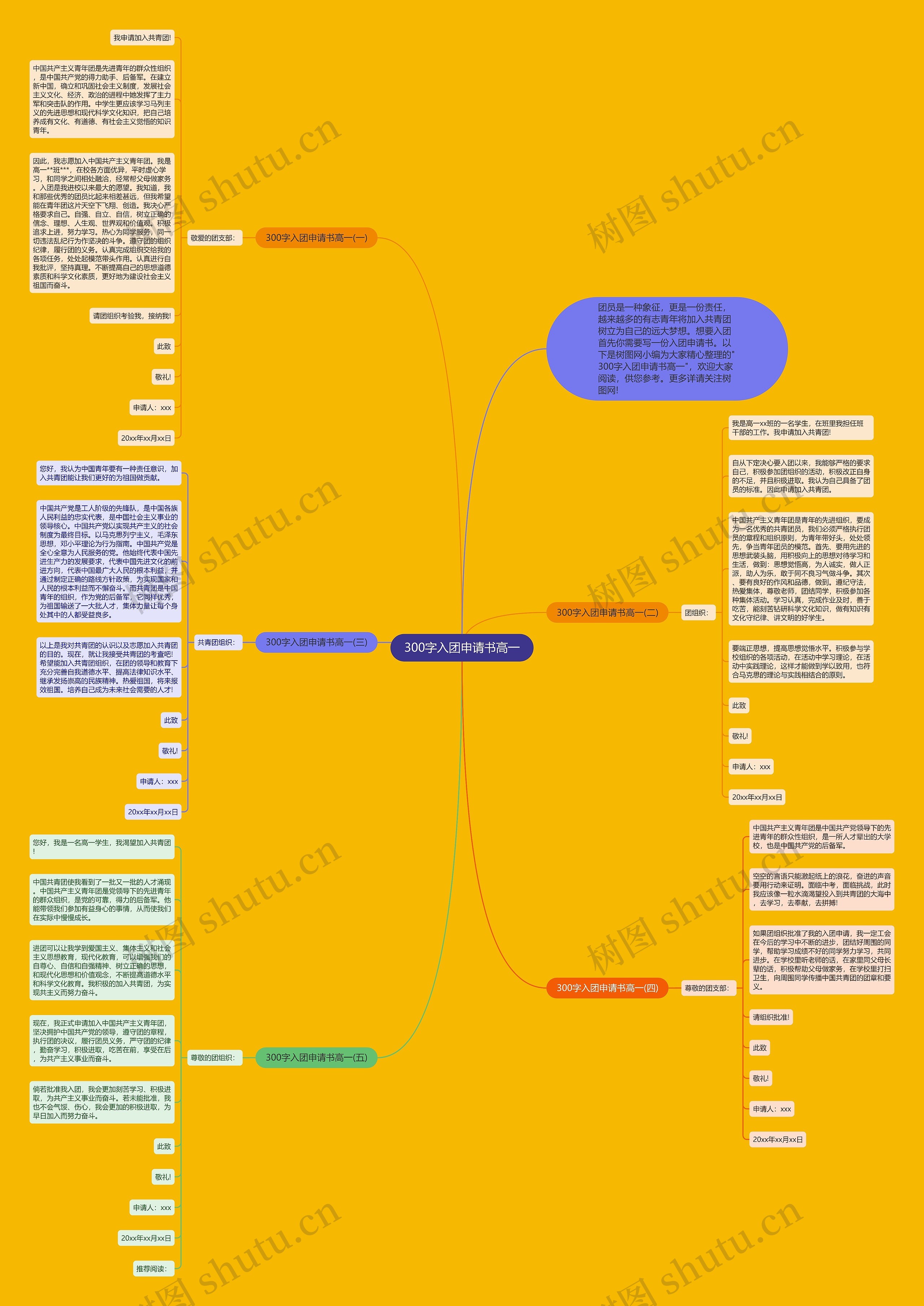 300字入团申请书高一思维导图