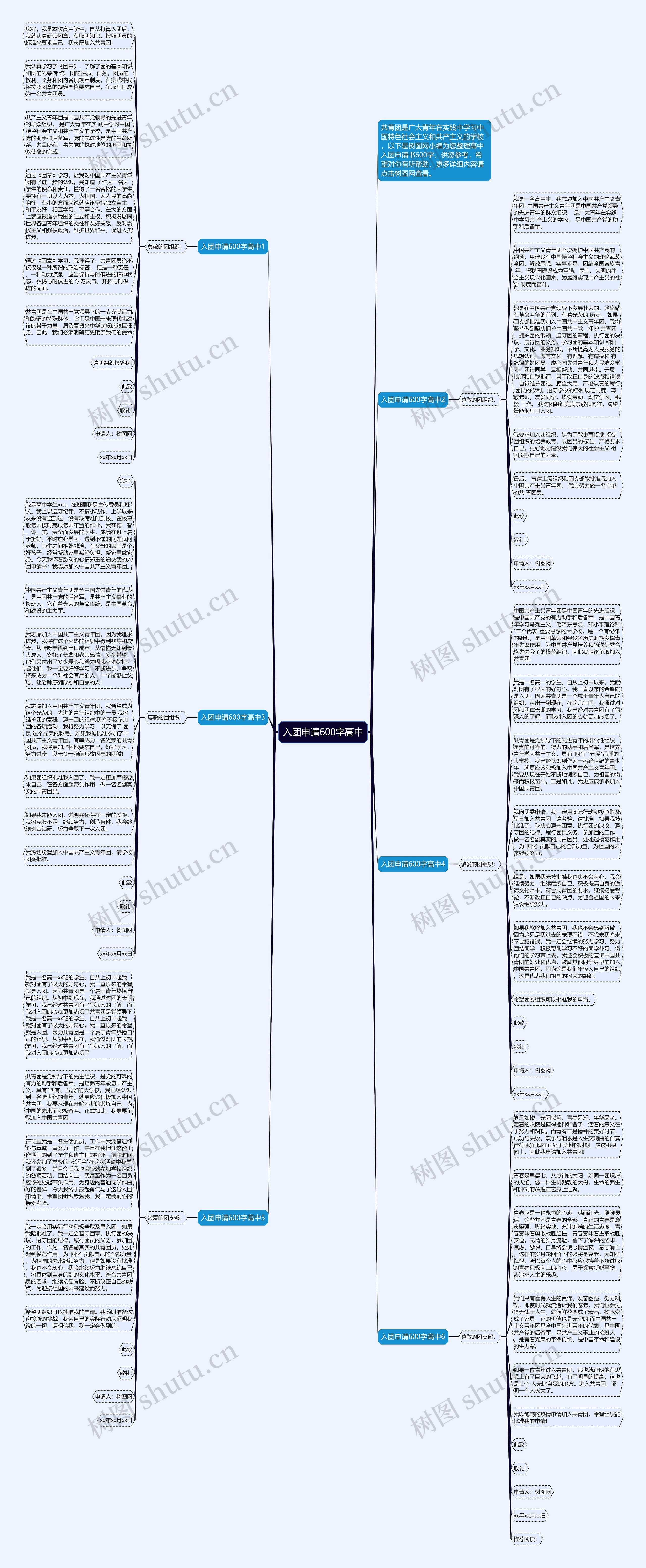 入团申请600字高中思维导图