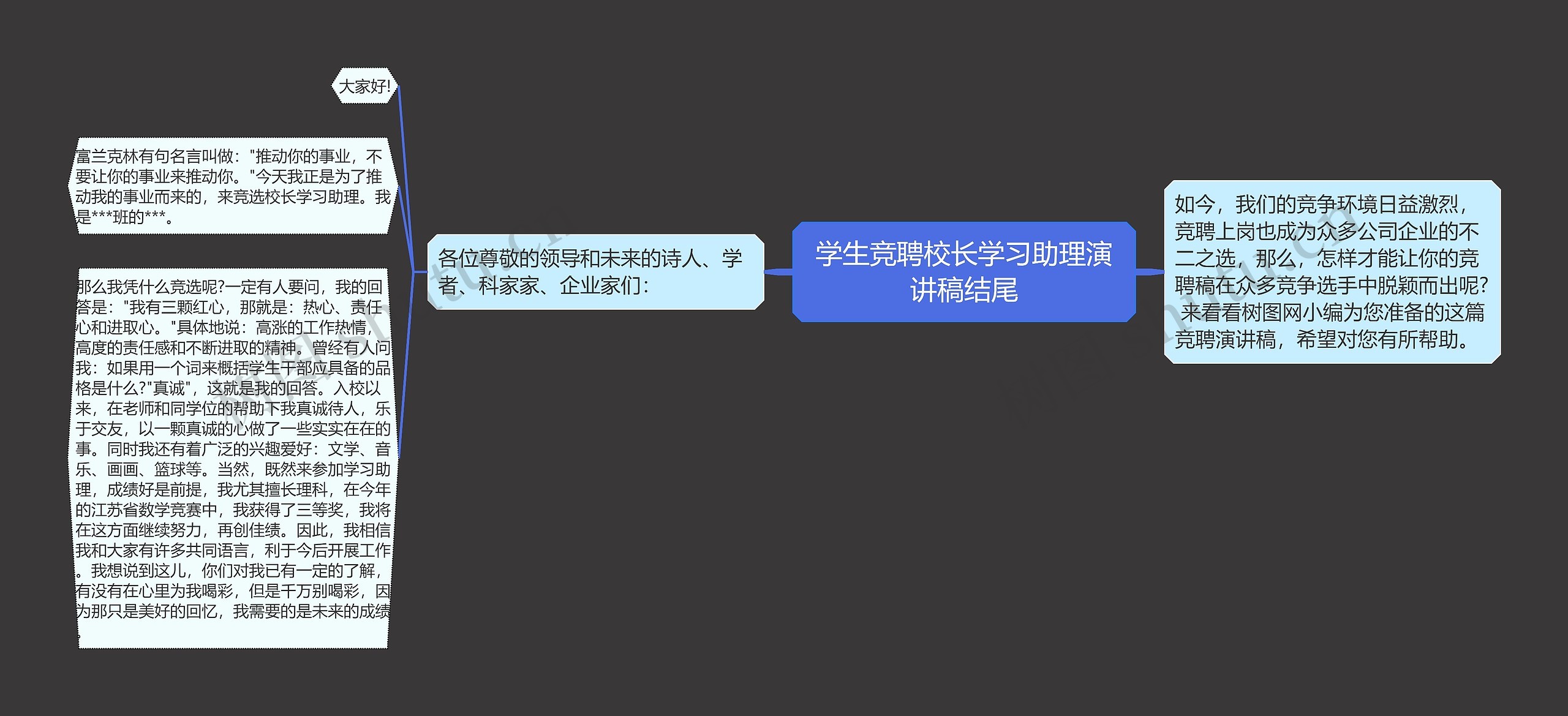 学生竞聘校长学习助理演讲稿结尾