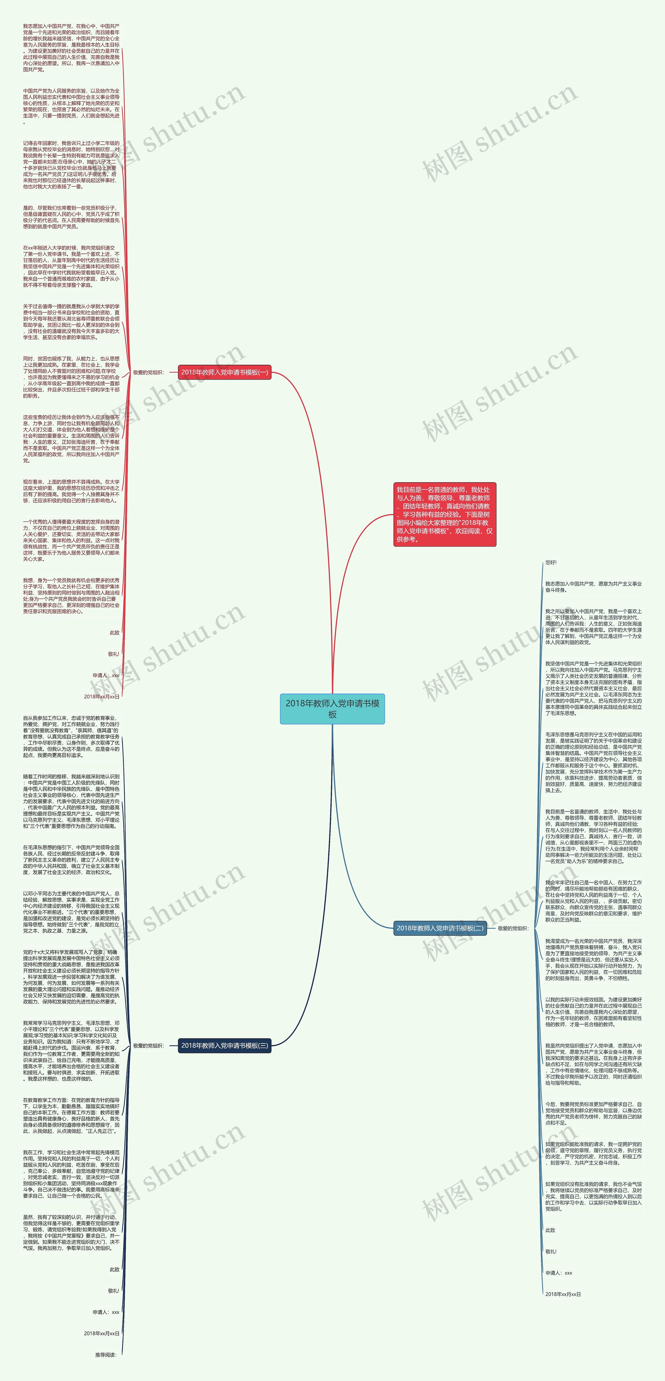 2018年教师入党申请书思维导图