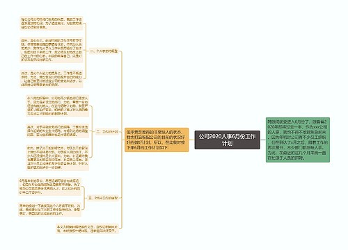 公司2020人事6月份工作计划
