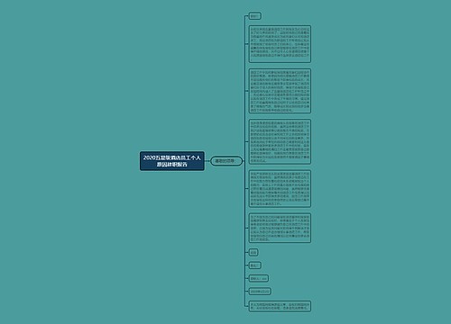 2020五星级酒店员工个人原因辞职报告