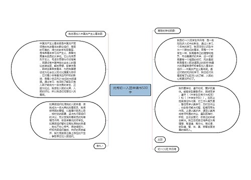 优秀初一入团申请书500字