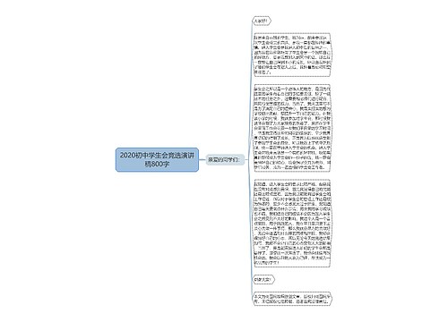 2020初中学生会竞选演讲稿800字