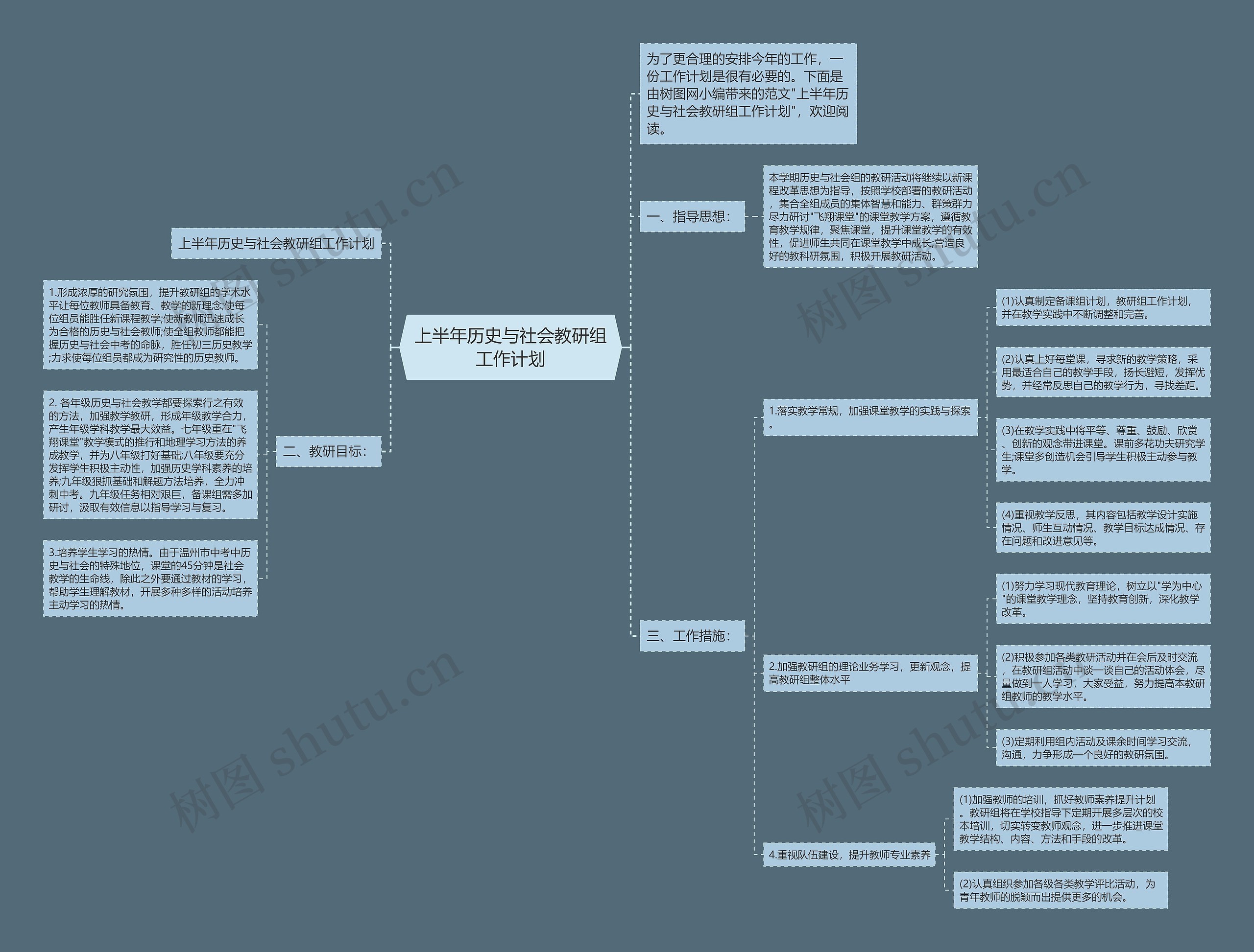 上半年历史与社会教研组工作计划