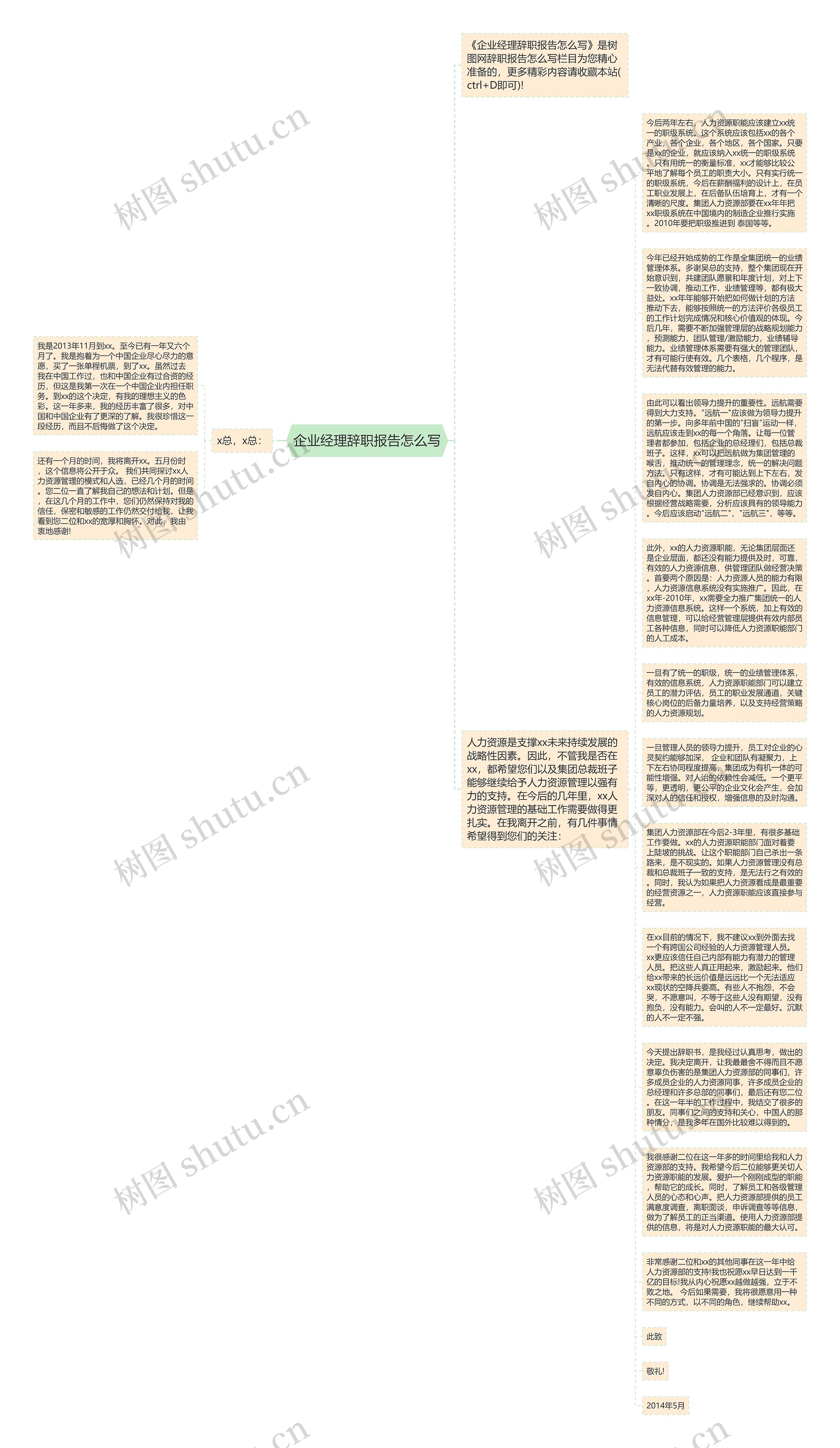 企业经理辞职报告怎么写