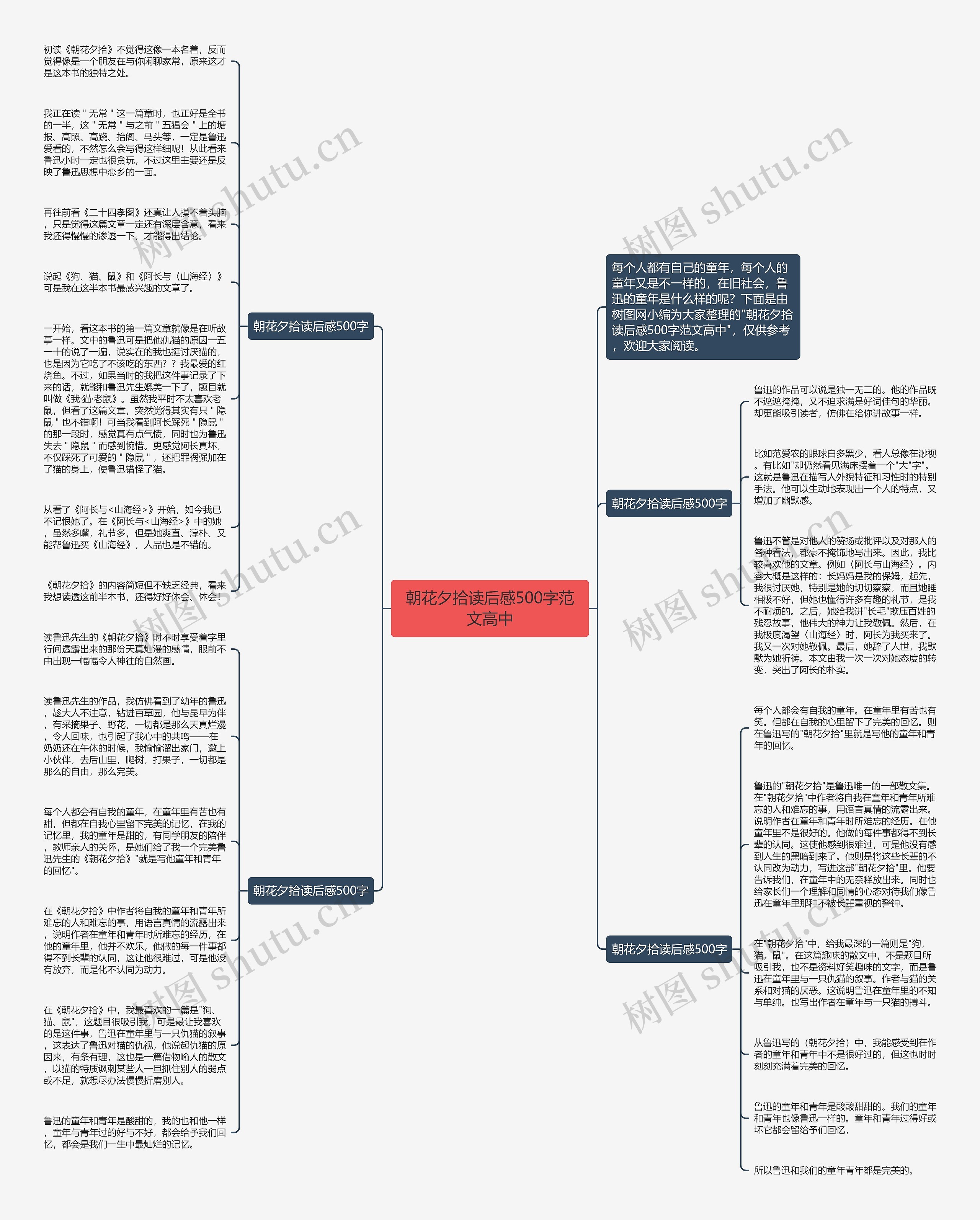 朝花夕拾读后感500字范文高中思维导图