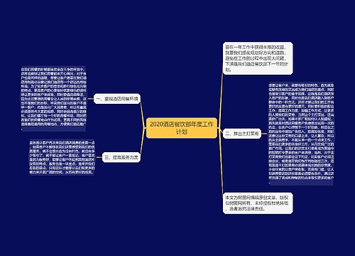 2020酒店餐饮部年度工作计划