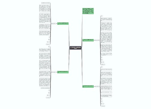 2021银行客户经理辞职报告范文