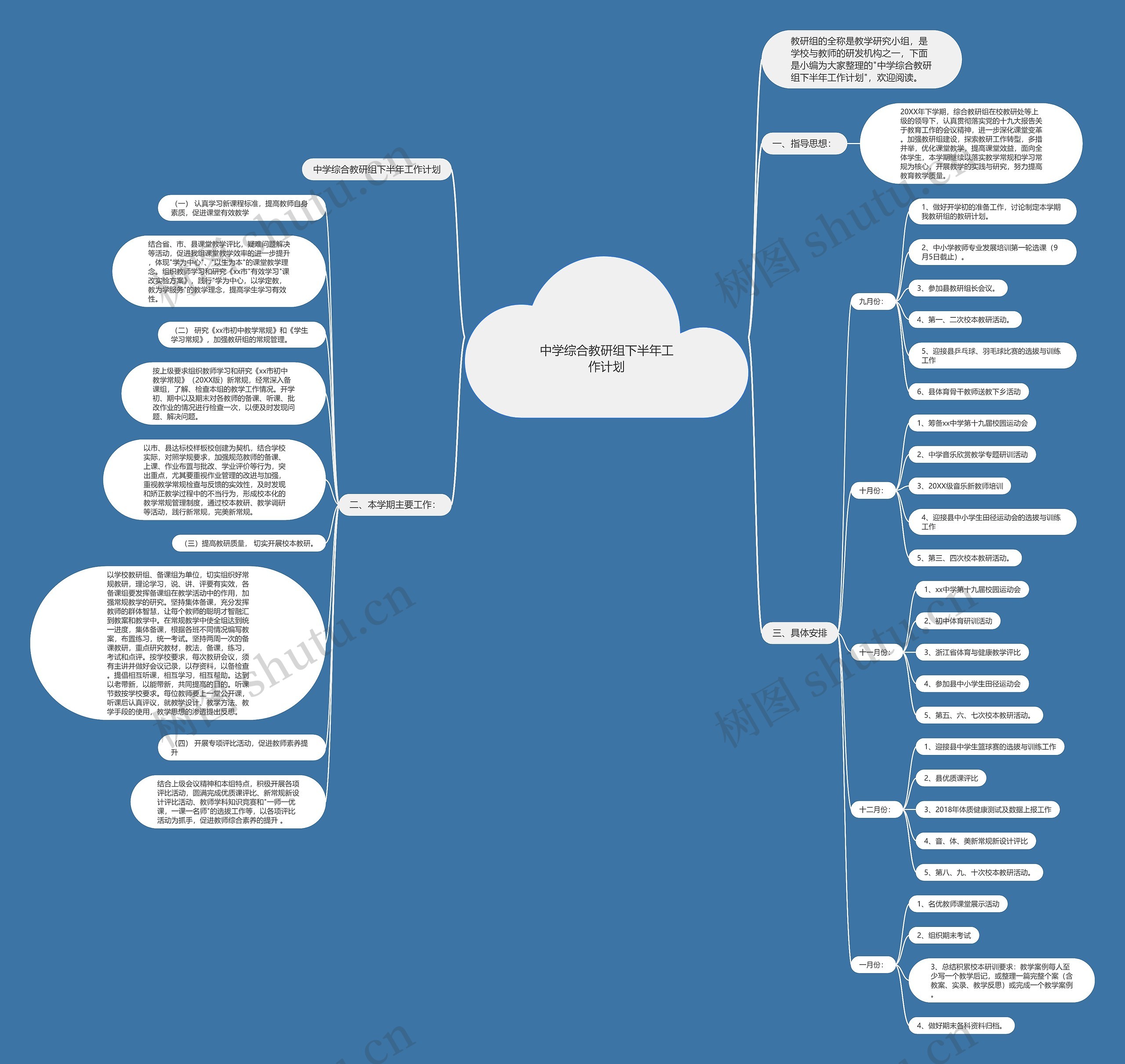 中学综合教研组下半年工作计划思维导图