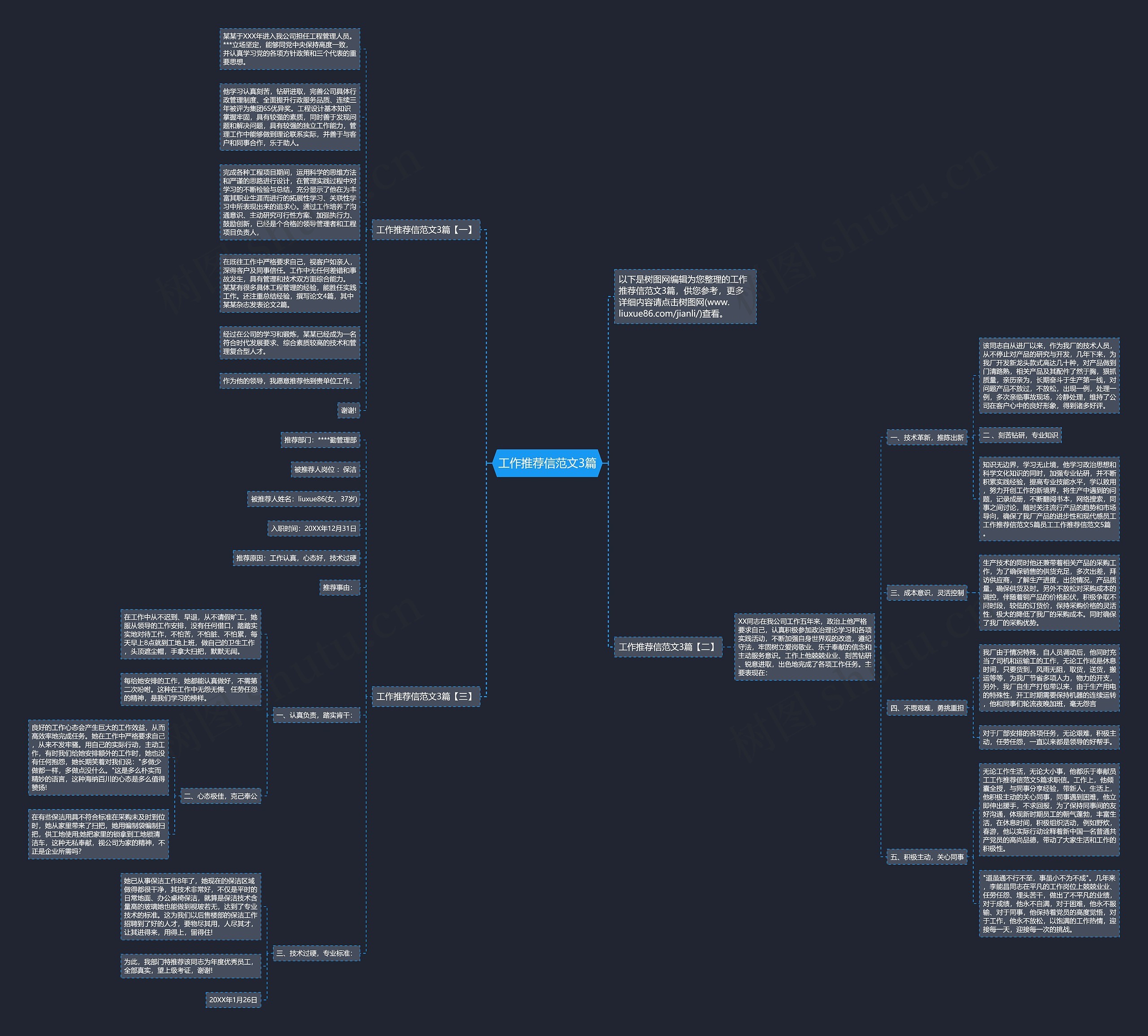 工作推荐信范文3篇思维导图