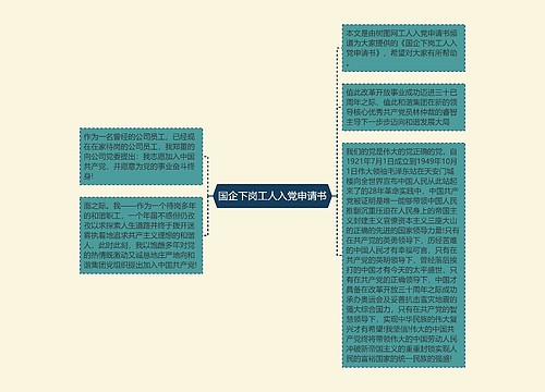 国企下岗工人入党申请书