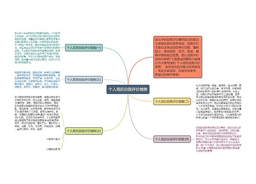 个人简历自我评价销售