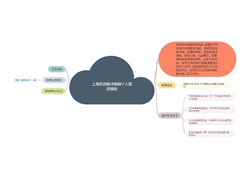 上海英语翻译编辑个人简历模板