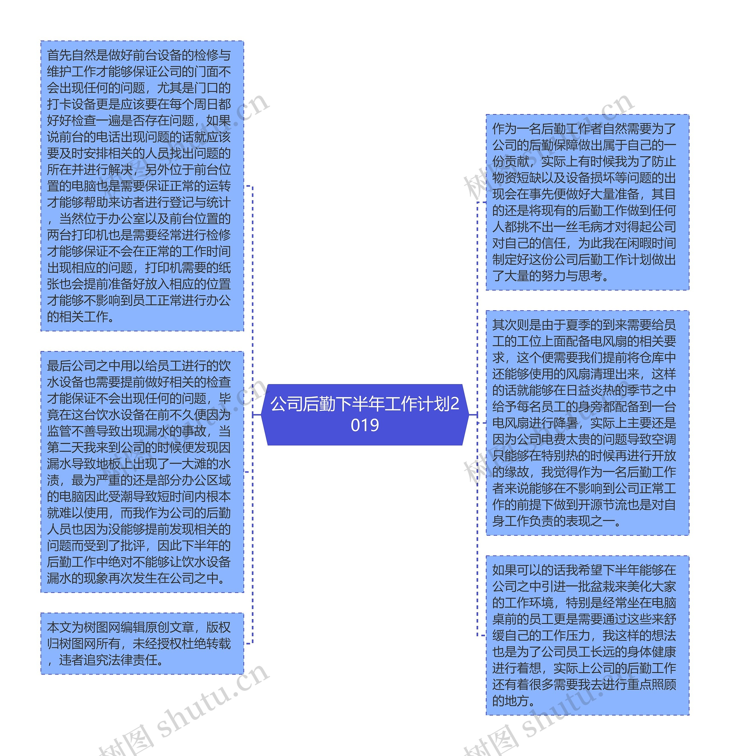 公司后勤下半年工作计划2019