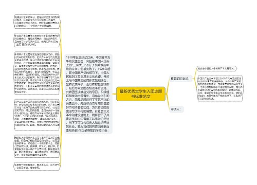 最新优秀大学生入团志愿书标准范文