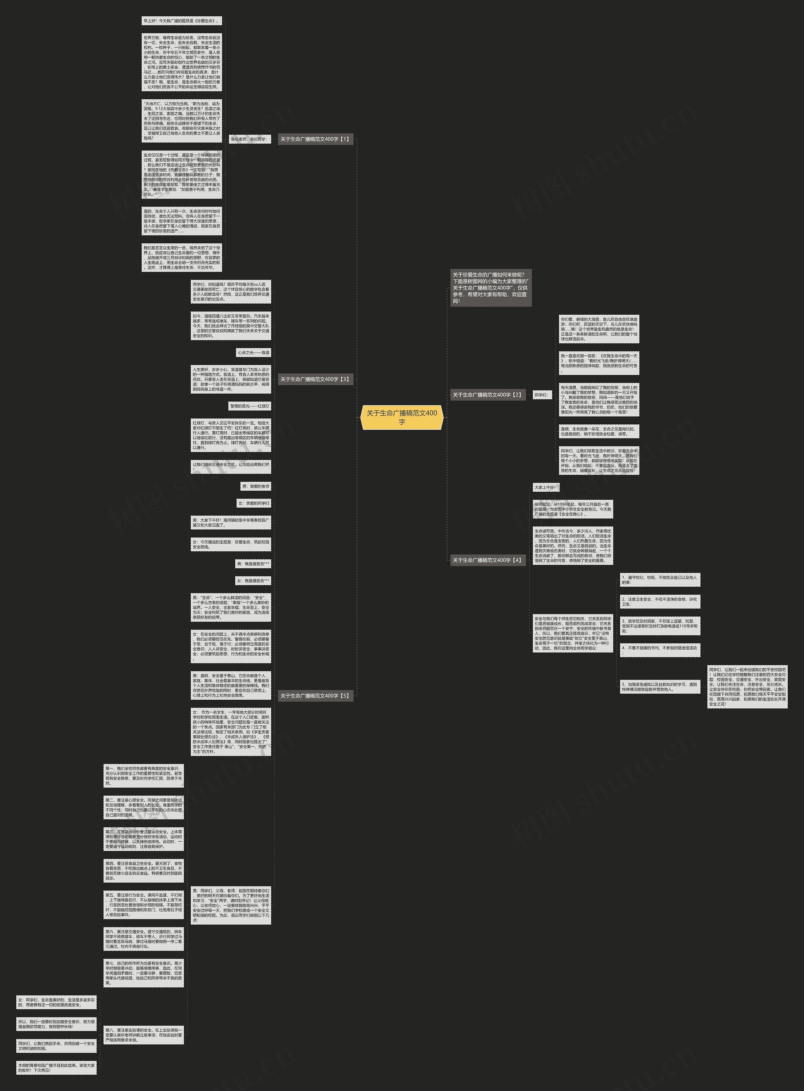 关于生命广播稿范文400字思维导图