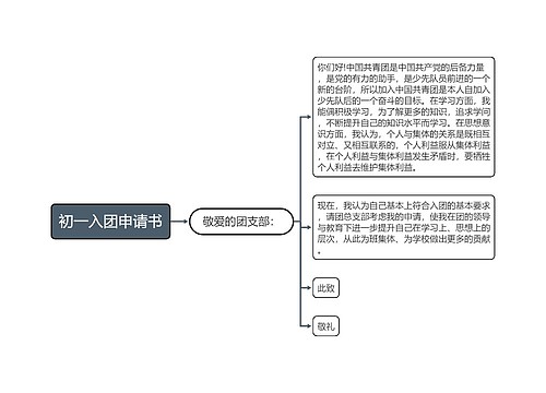 初一入团申请书
