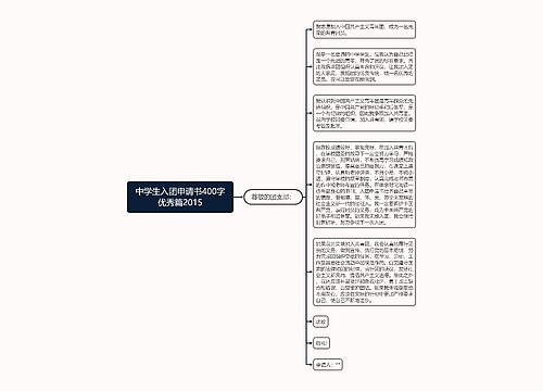 中学生入团申请书400字优秀篇2015