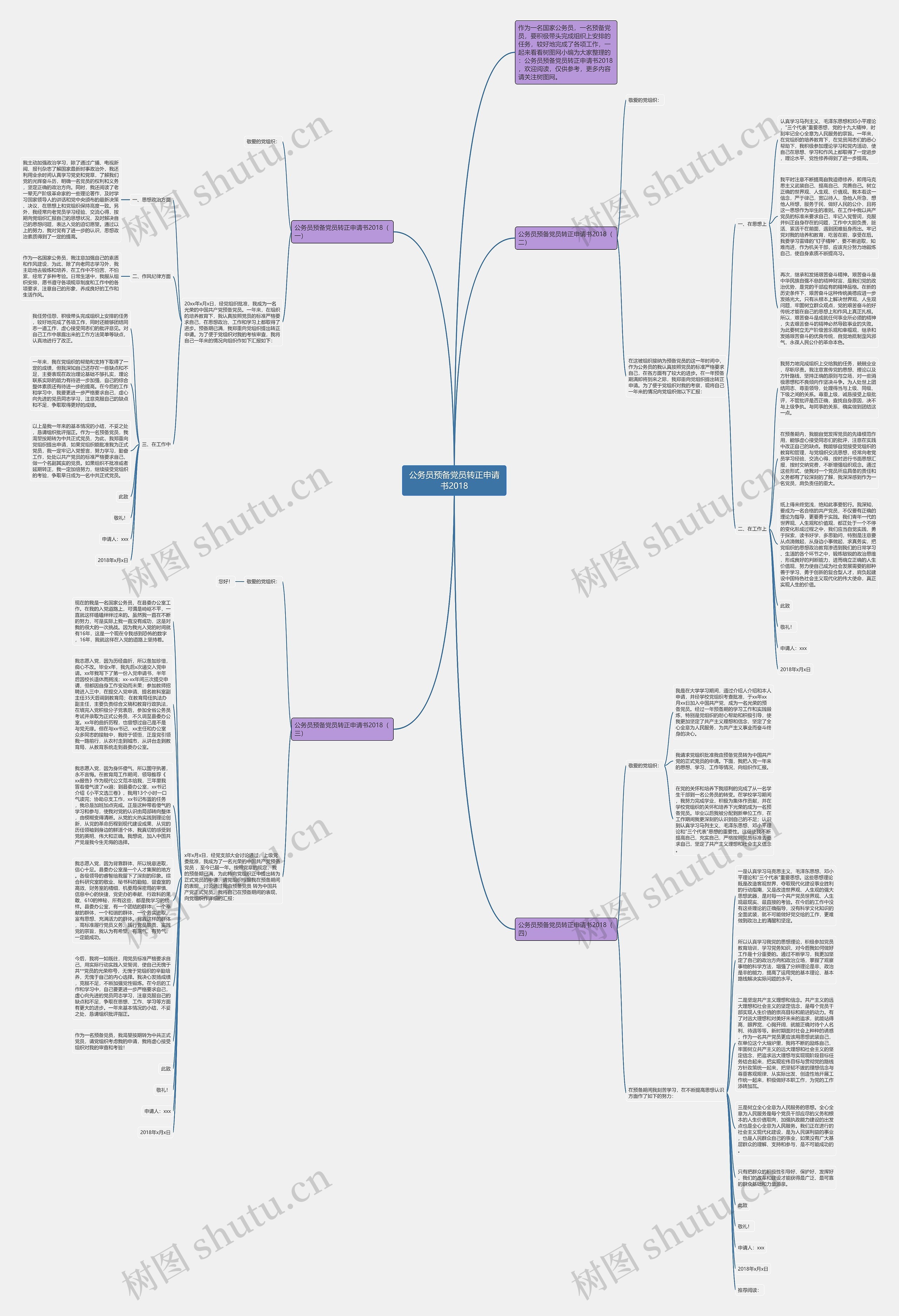 公务员预备党员转正申请书2018思维导图