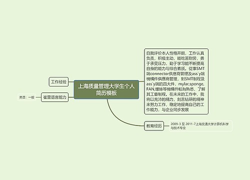 上海质量管理大学生个人简历模板