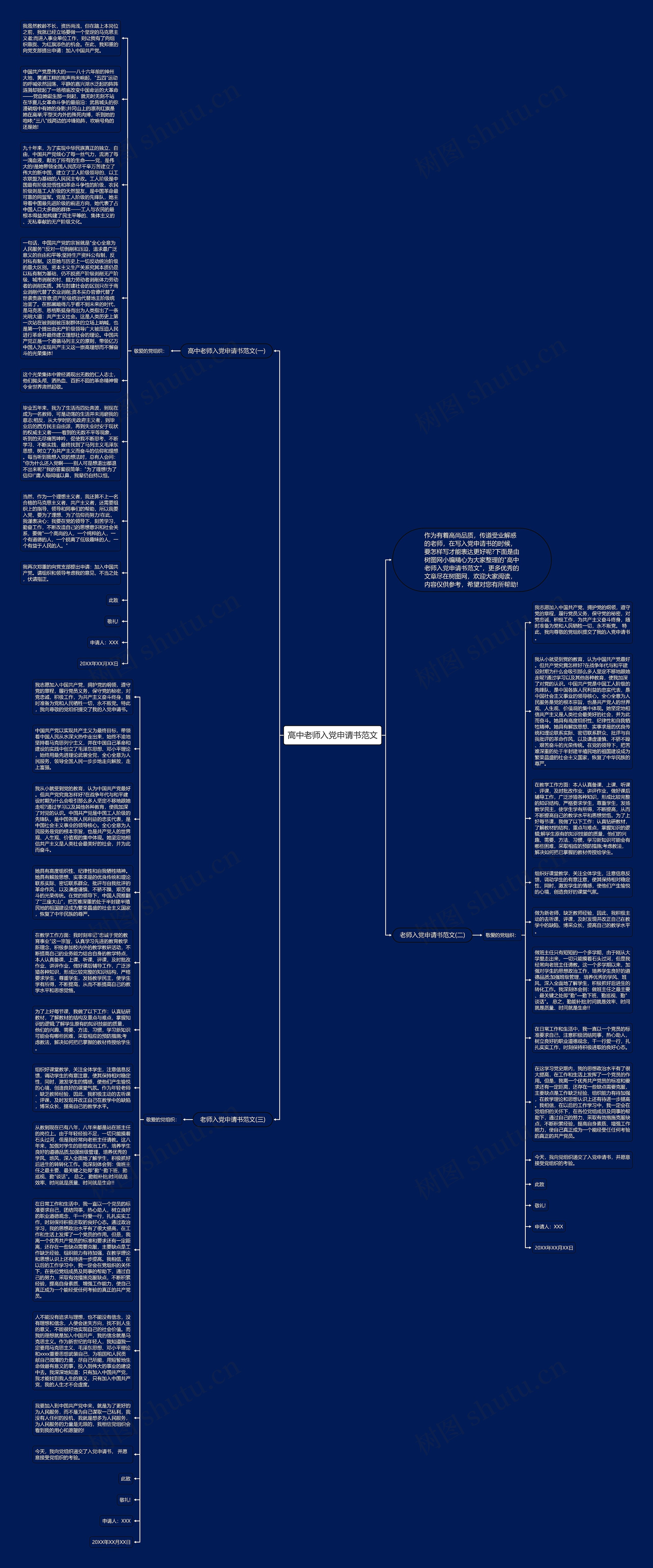 高中老师入党申请书范文思维导图