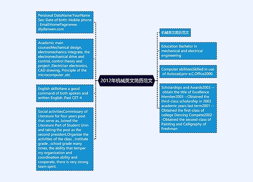 2012年机械英文简历范文