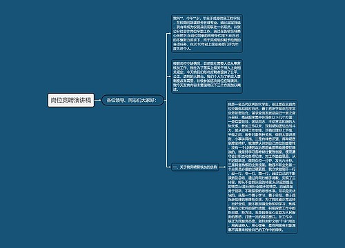 岗位竞聘演讲稿