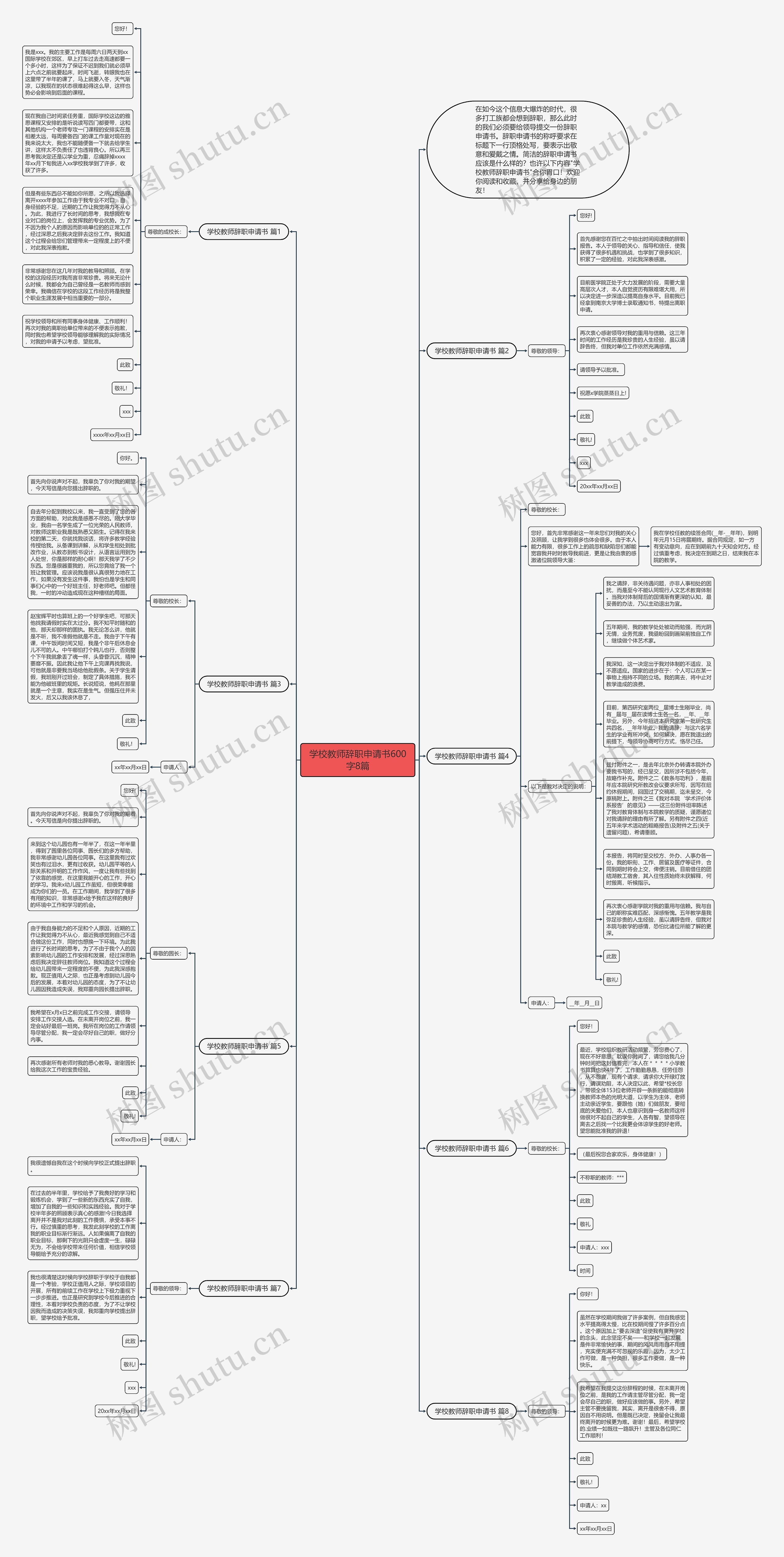 学校教师辞职申请书600字8篇思维导图