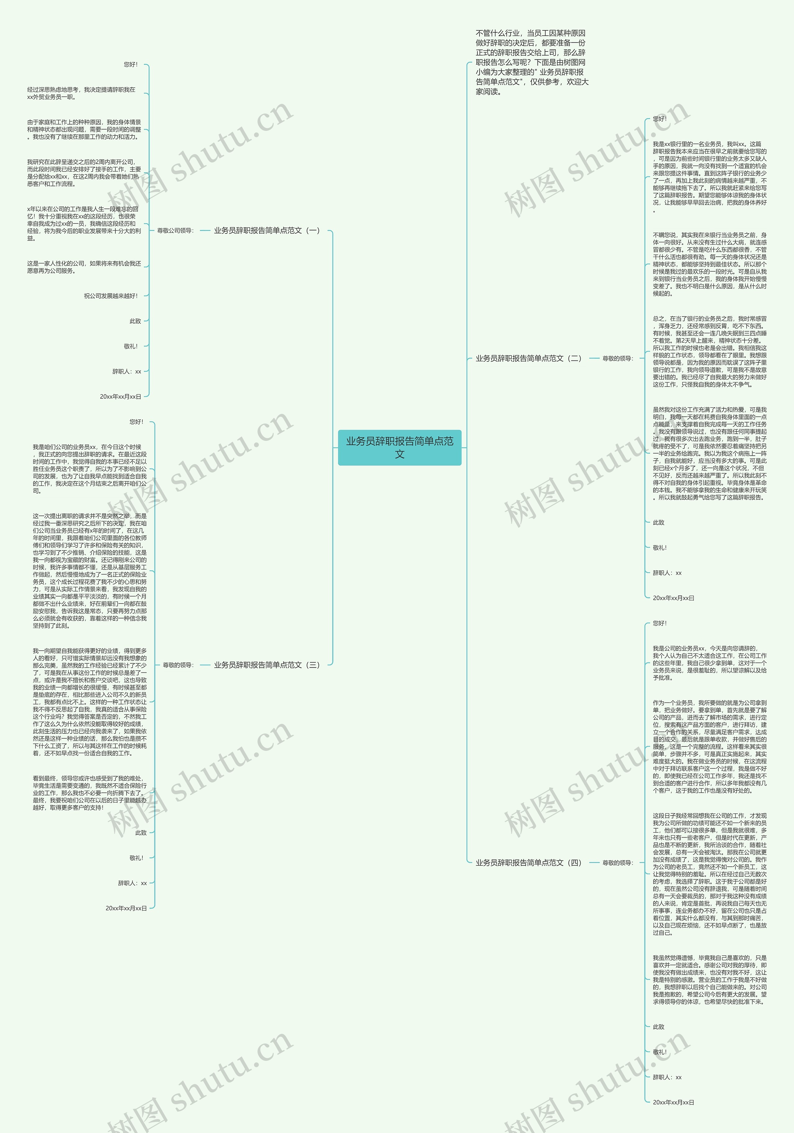 业务员辞职报告简单点范文思维导图