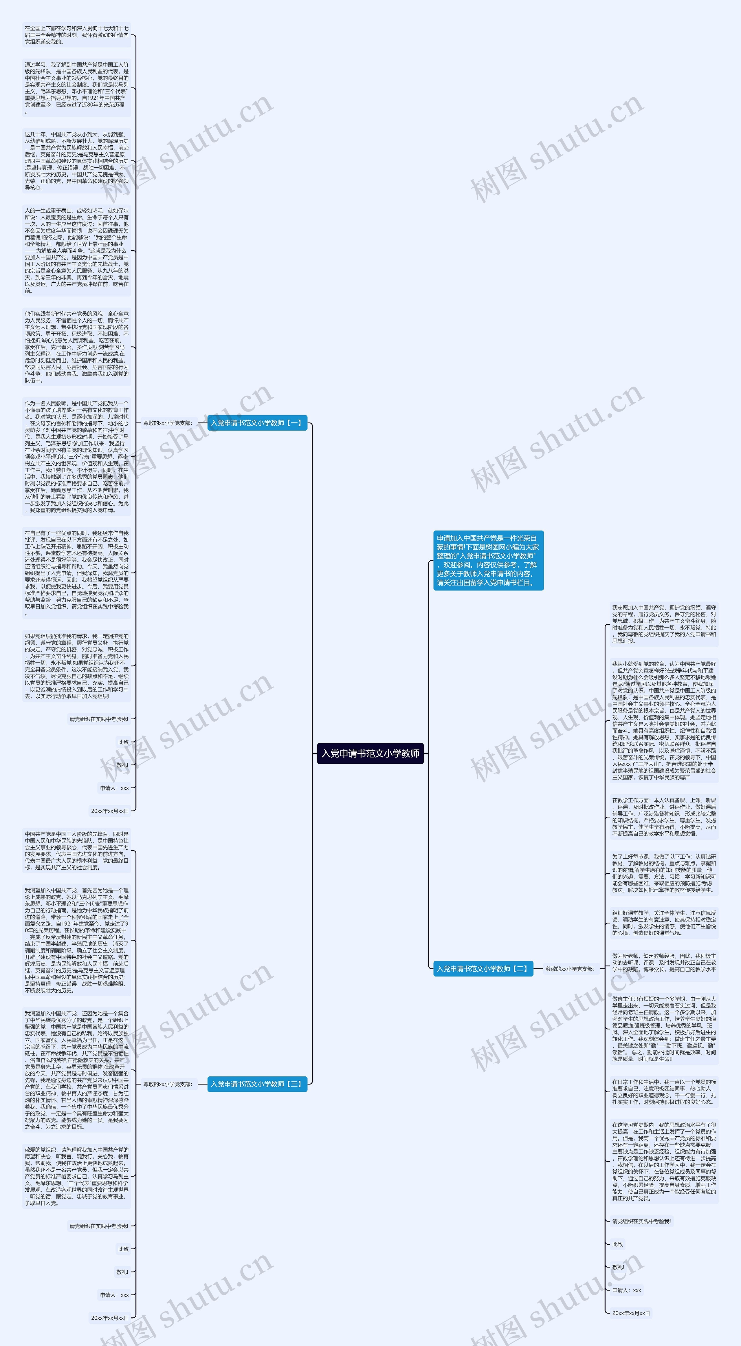 入党申请书范文小学教师思维导图