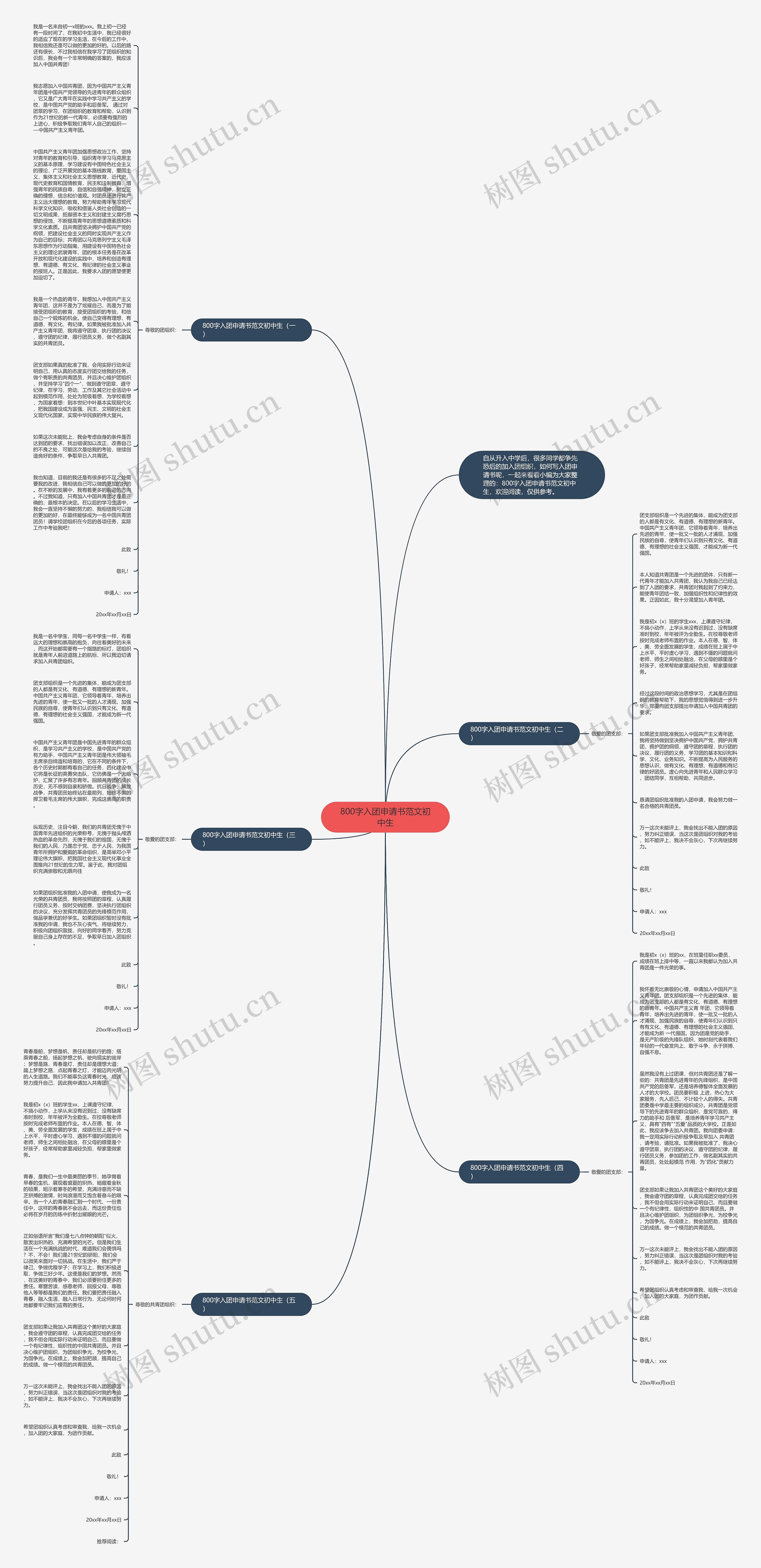 800字入团申请书范文初中生