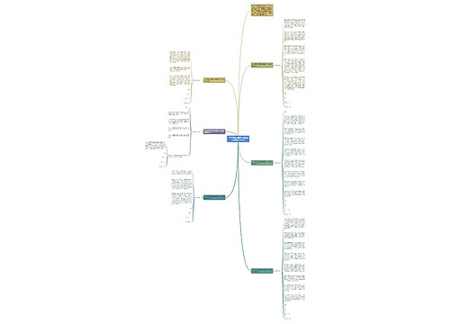 2022最新上课看小说检讨书自我反省300字