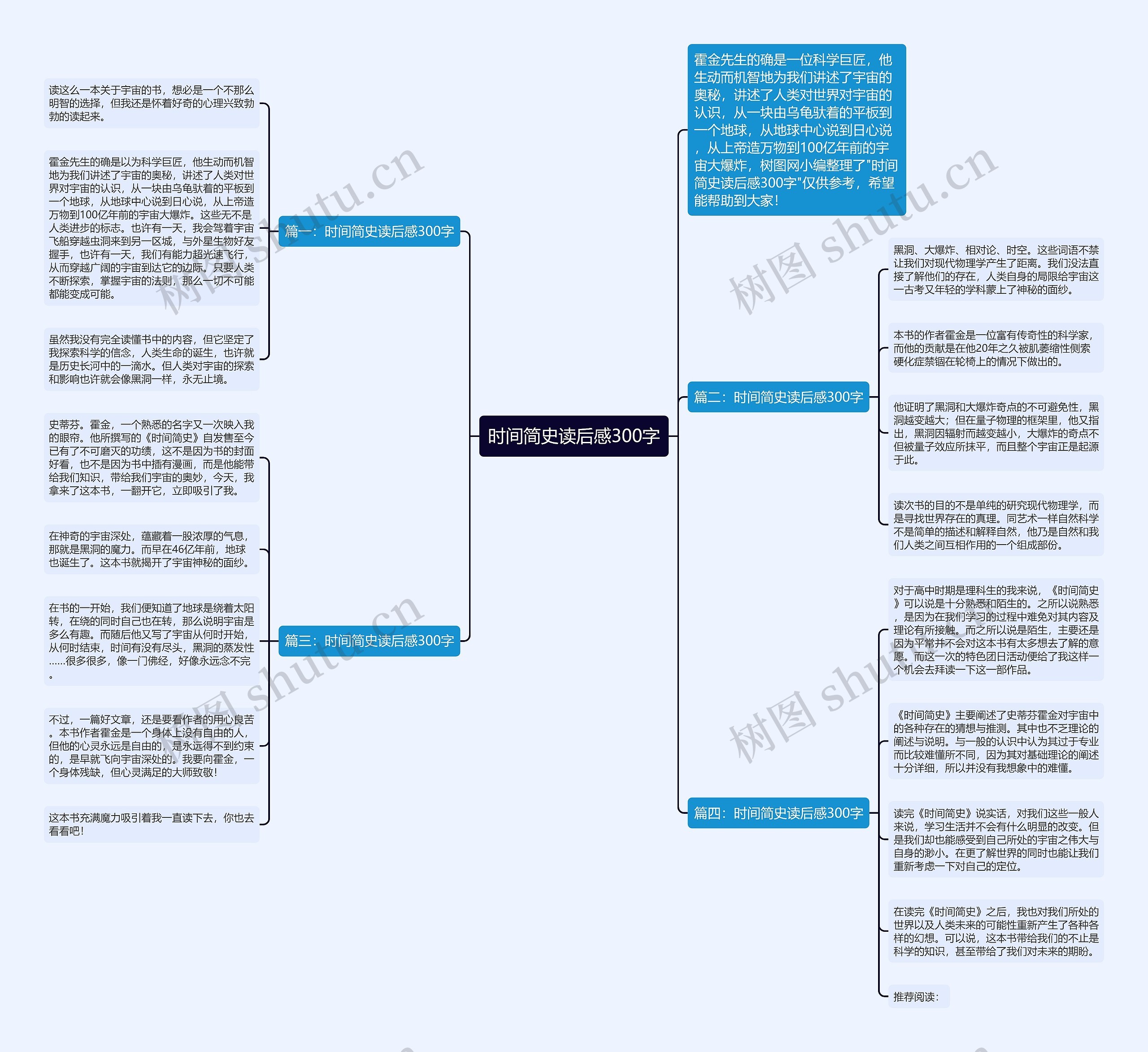 时间简史读后感300字思维导图
