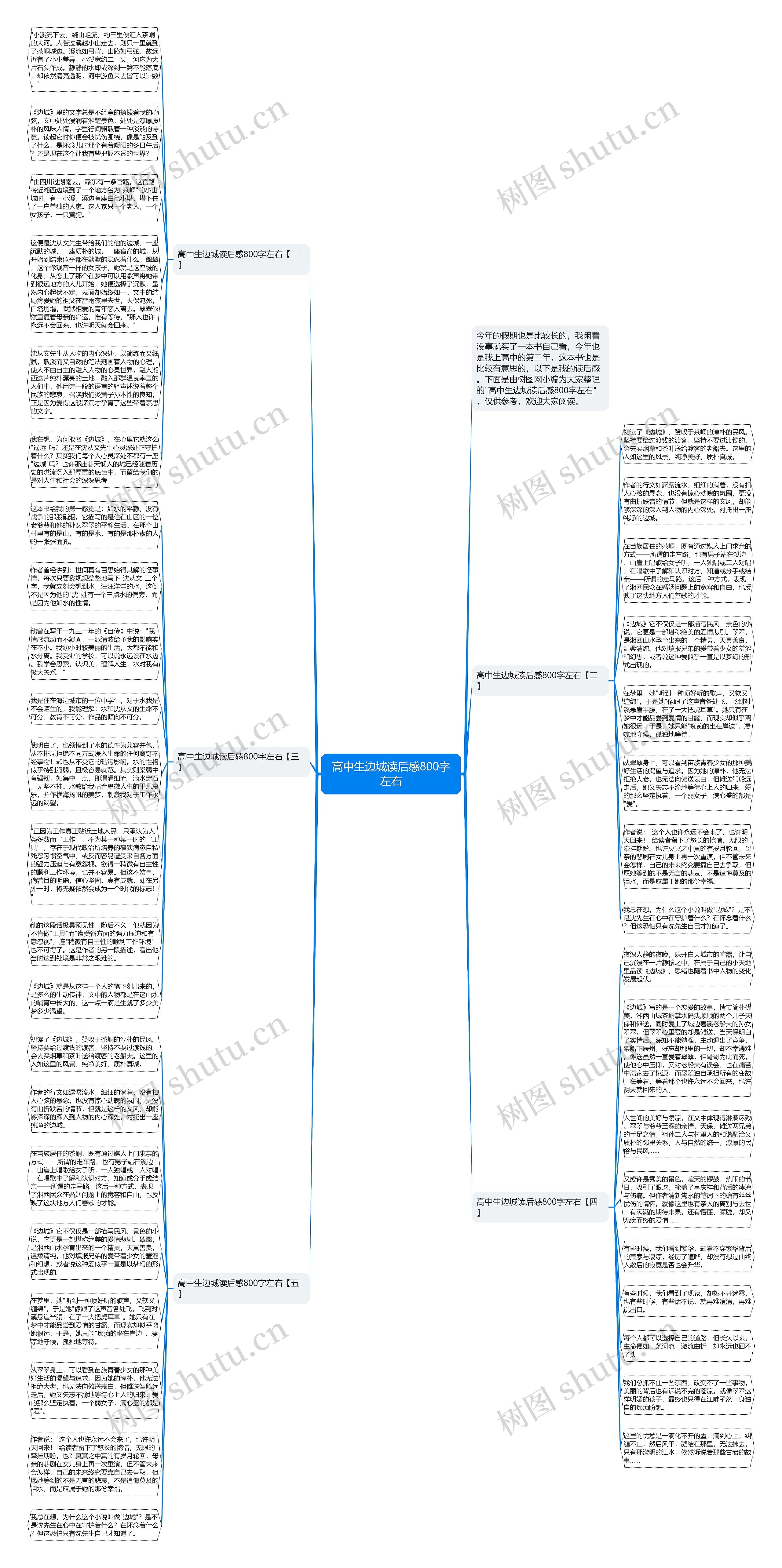 高中生边城读后感800字左右思维导图