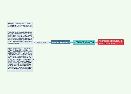 文明礼仪演讲稿300字